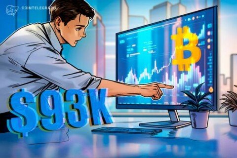 Bitcoin’s lack of price strength due to sheepish spot buyers: What happens next?