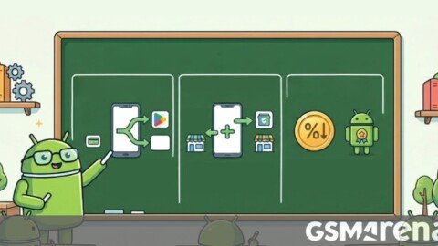 Third-party app stores will soon be available through the Google Play Store in the US