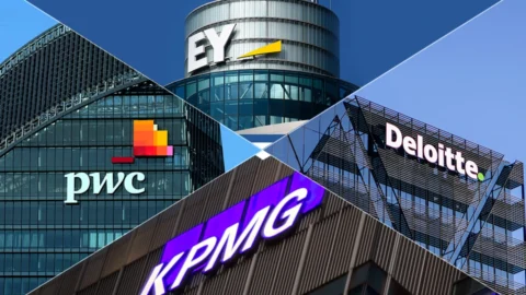 Big 6 audit firms earn N175 billion, PwC leads clients, KPMG revenue