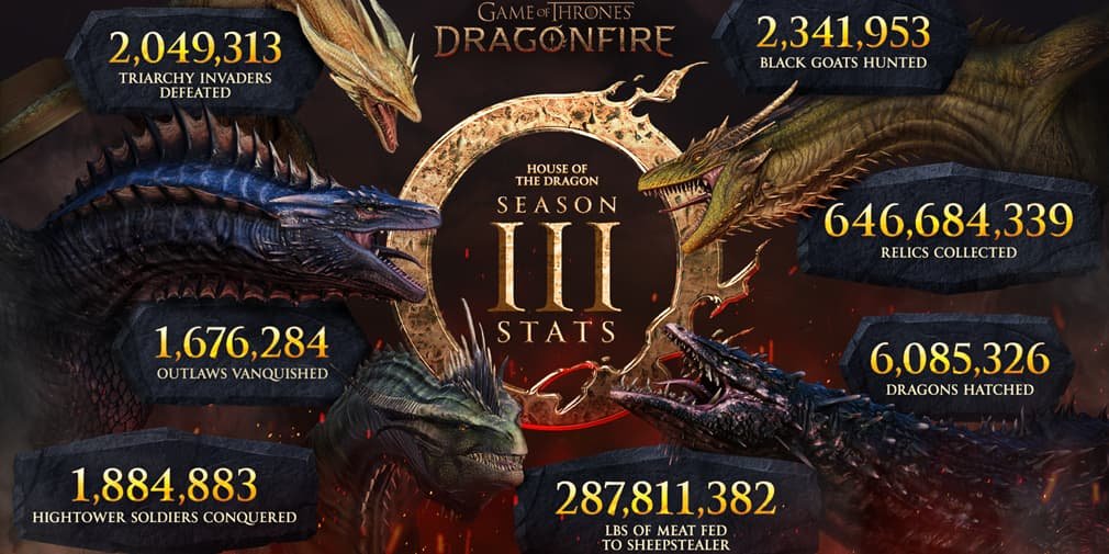 Game of Thrones: Dragonfire ties into season three finale with limited-time event
