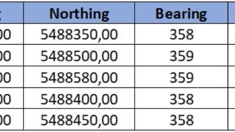 Opus One Gold Corp Releases All Drilling Results on Zone West Noyell Gold Property, Matagami, Québec
