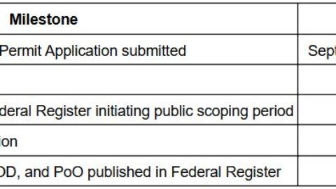 Century Lithium Files Mine Plan of Operations for Angel Island Lithium Project in Nevada